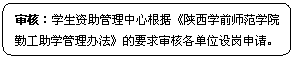圆角矩形: 审核：学生资助管理中心根据《陕西学前师范学院勤工助学管理办法》的要求审核各单位设岗申请。